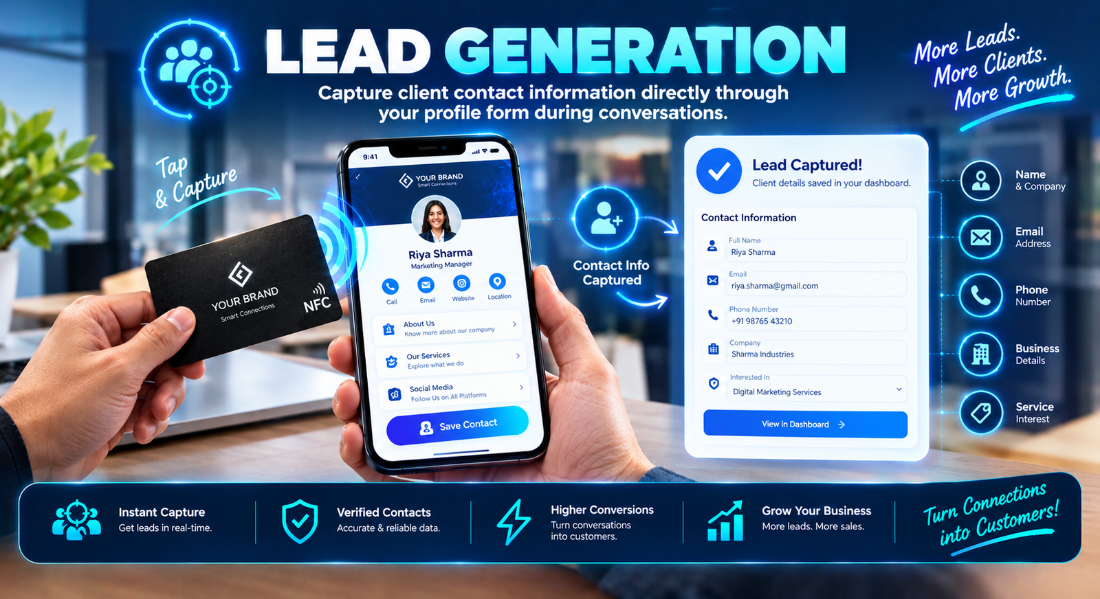 Lead Generation