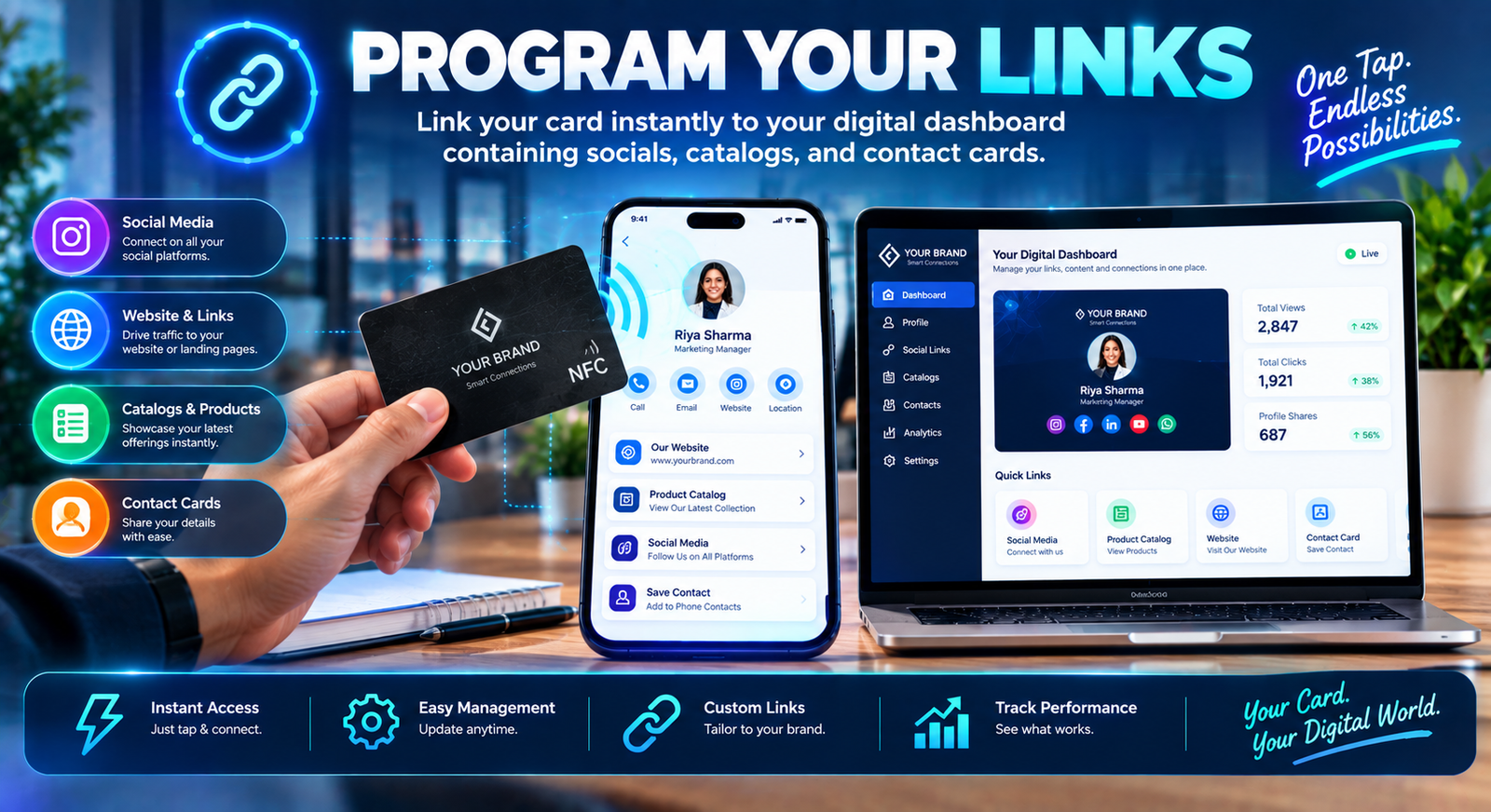 Program Your Links