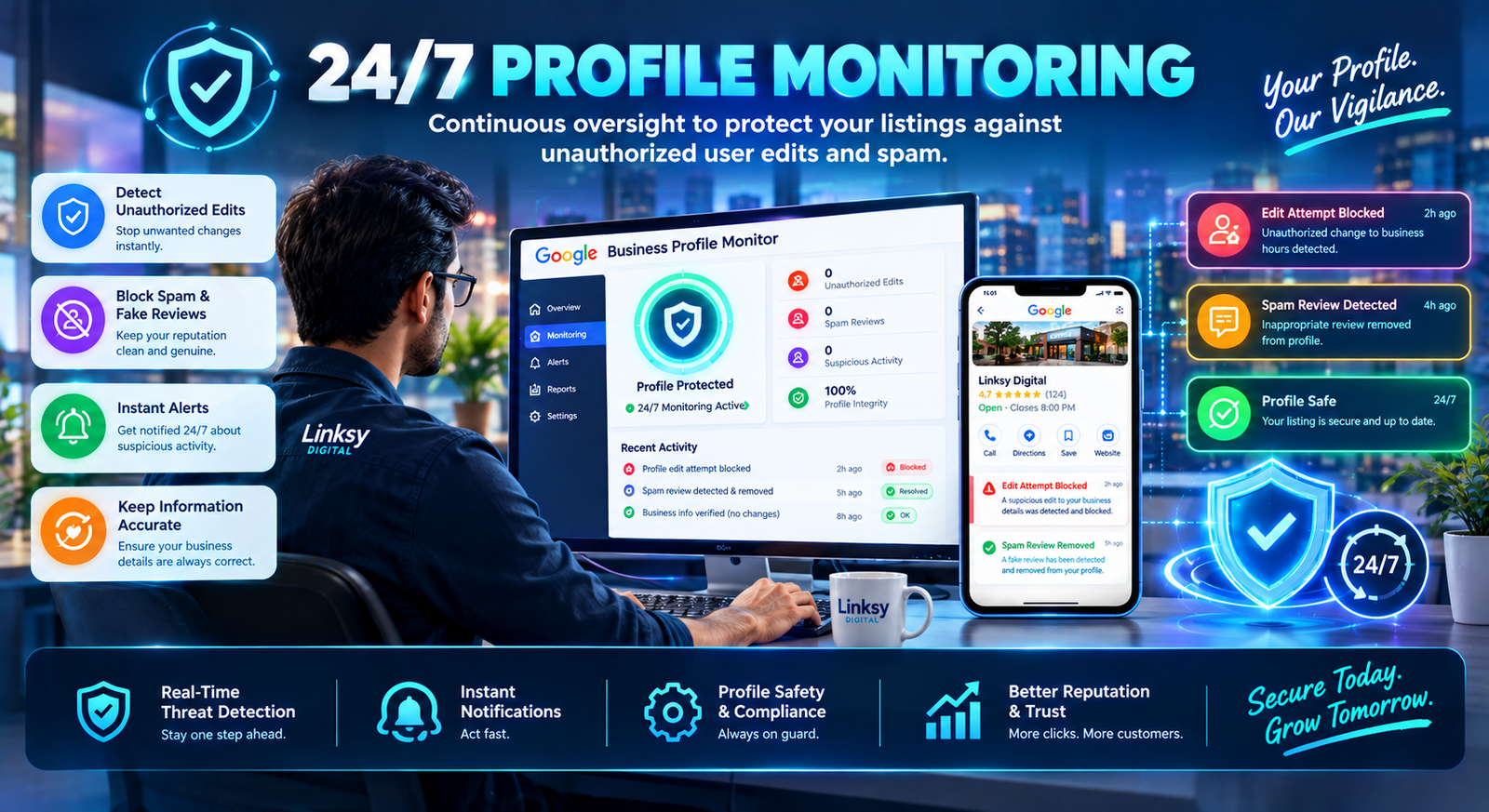 24/7 Monitoring